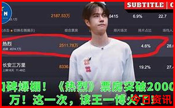 北京雍和宫附近有哪些景点